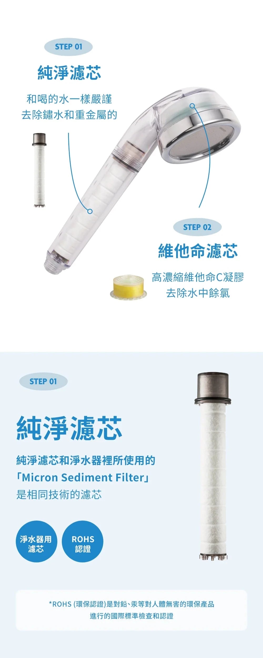 Bodyluv Vita Puresome Shower Head 純淨維他命蓮蓬頭花灑套裝