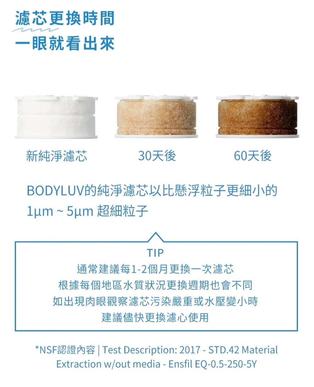 Bodyluv 洗臉台過濾器 Puresome Washbasin Tap