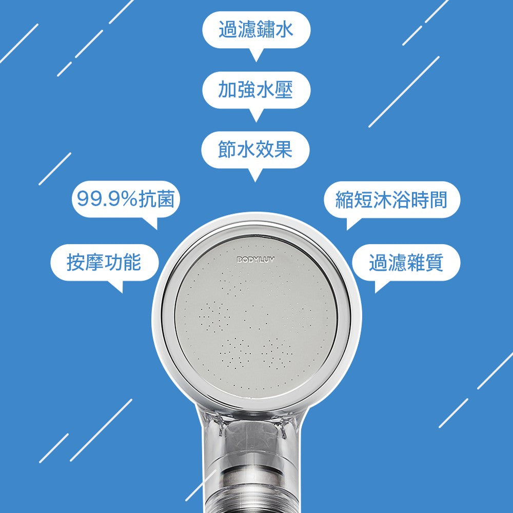 Bodyluv Puresome Shower Head 純淨完美蓮蓬頭