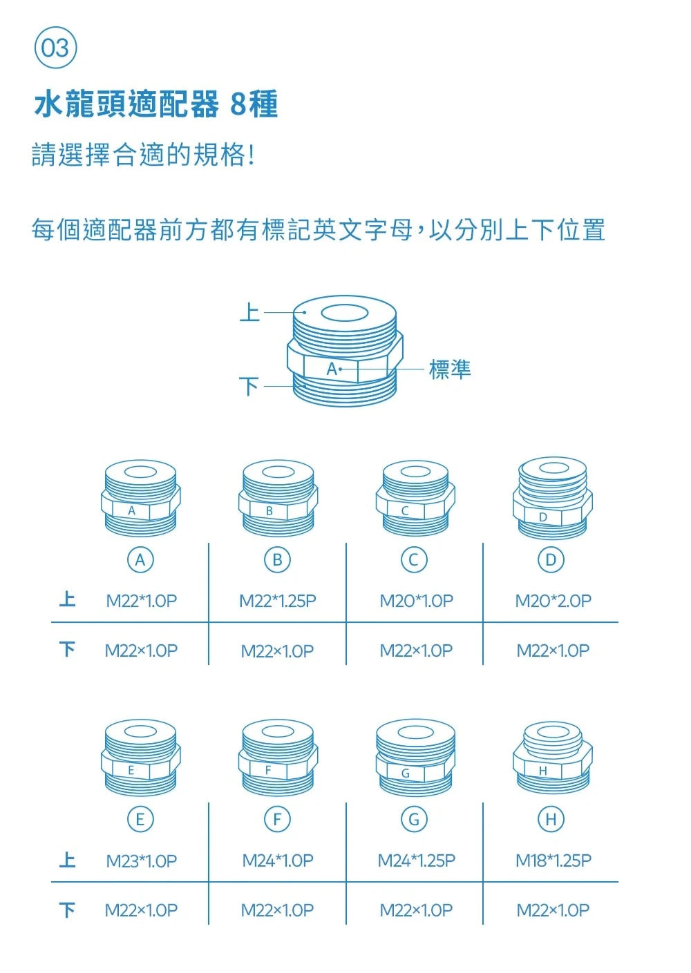 Bodyluv 洗臉台過濾器 Puresome Washbasin Tap