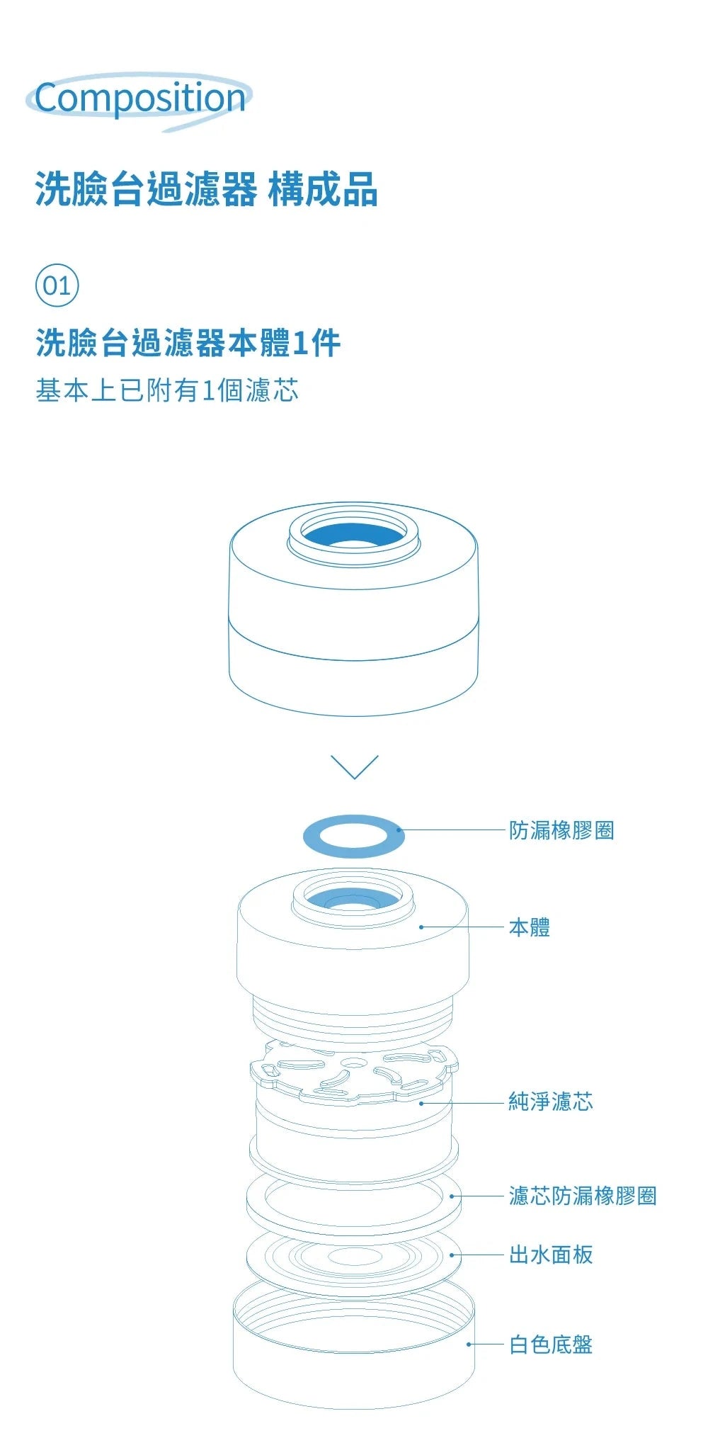 Bodyluv 洗臉台過濾器 Puresome Washbasin Tap