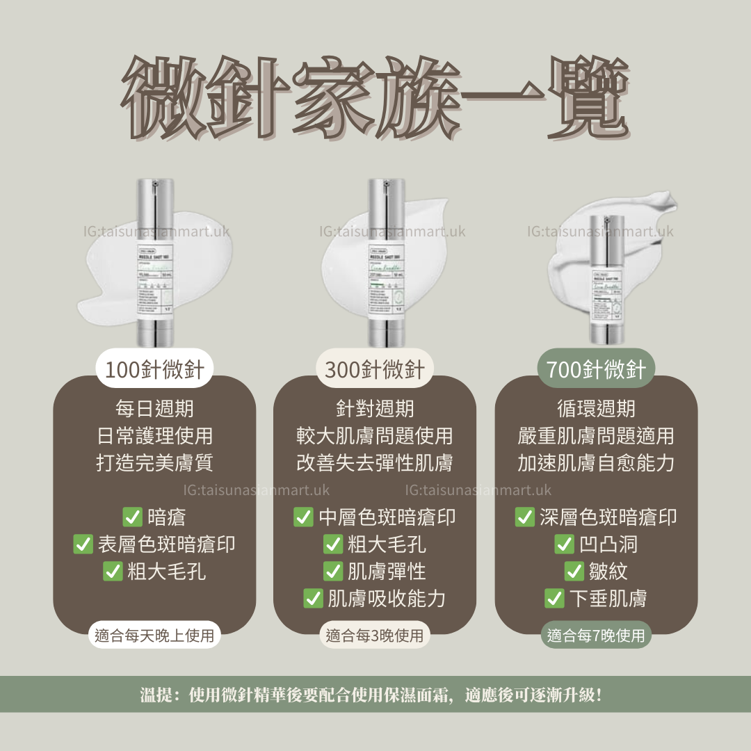 VT Reedle Shot Essence 微針精華｜媲美美容院微針療程