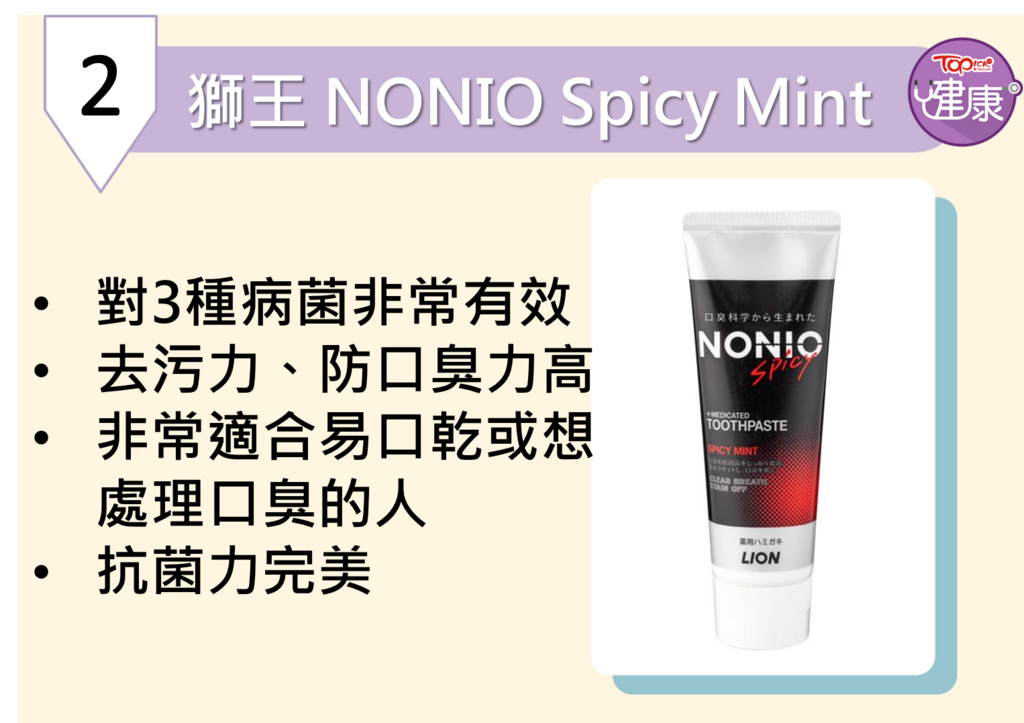 獅王NONIO Spicy Mint 藥用牙膏｜預防牙周病