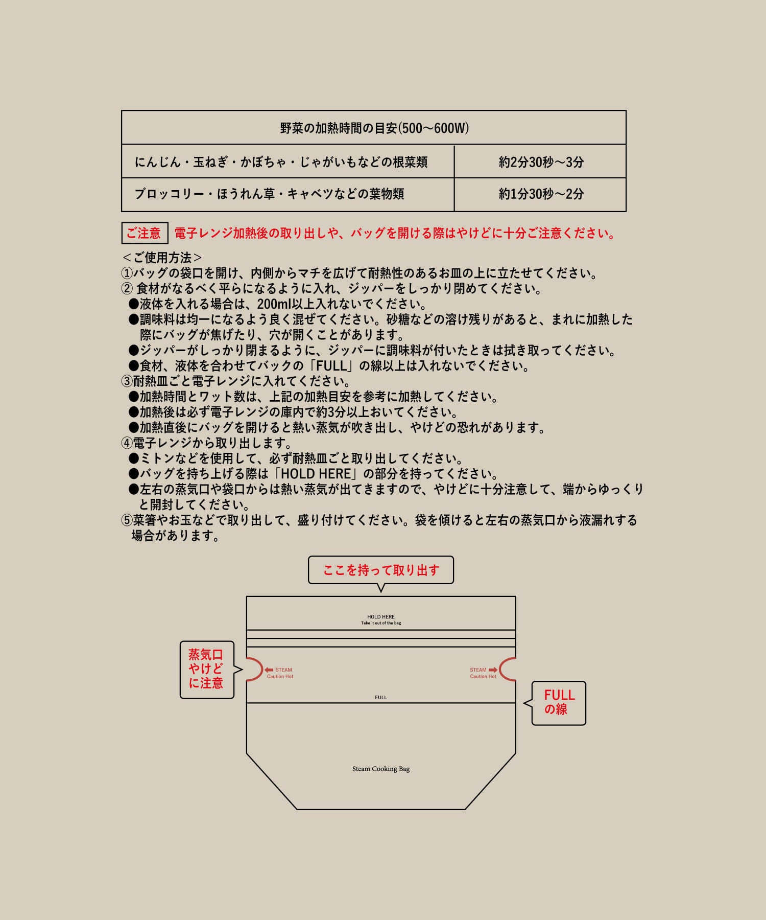 日本蒸煮袋（18 個）附有食譜