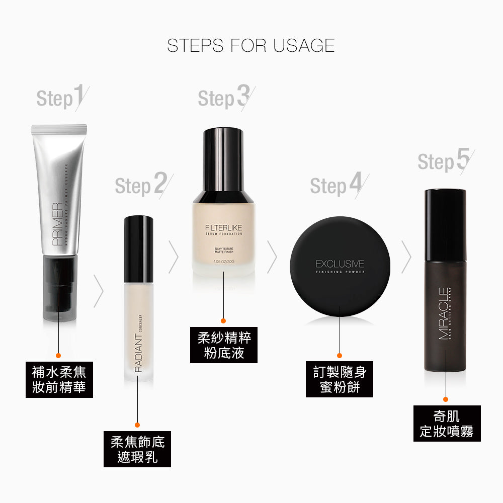 Solone Flawless Base Makeup Set 無瑕底妝組