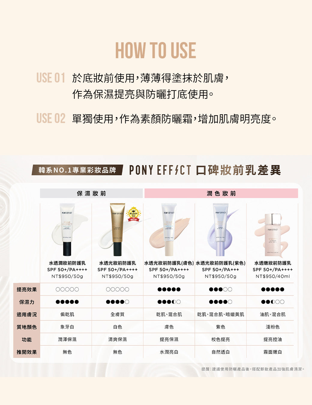 PONY EFFECT Prime Protect Tinted Water Sun Base 50g 水透光妝前防護乳SPF50+/PA++++