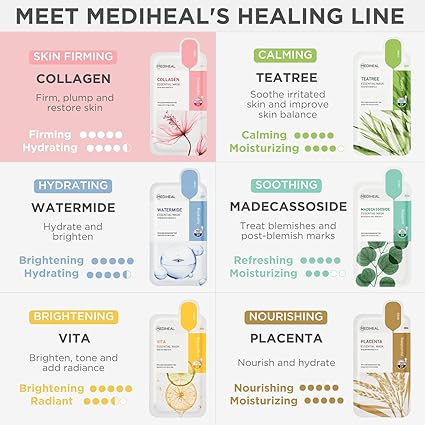 Mediheal Collagen Essential Mask 3X膠原蛋白彈力緊緻抗老精華面膜｜減淡皺紋功能