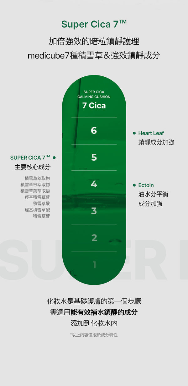 Medicube Cica 修護化妝水 210毫升