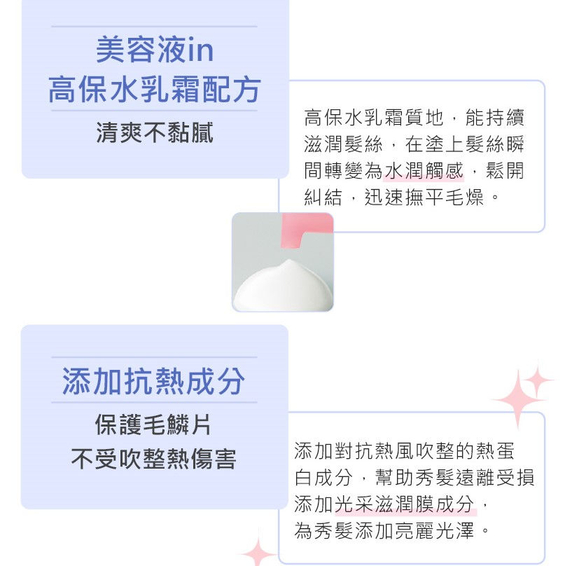 ORBIS 瞬效護髮美容液 免沖洗｜日本直送英國