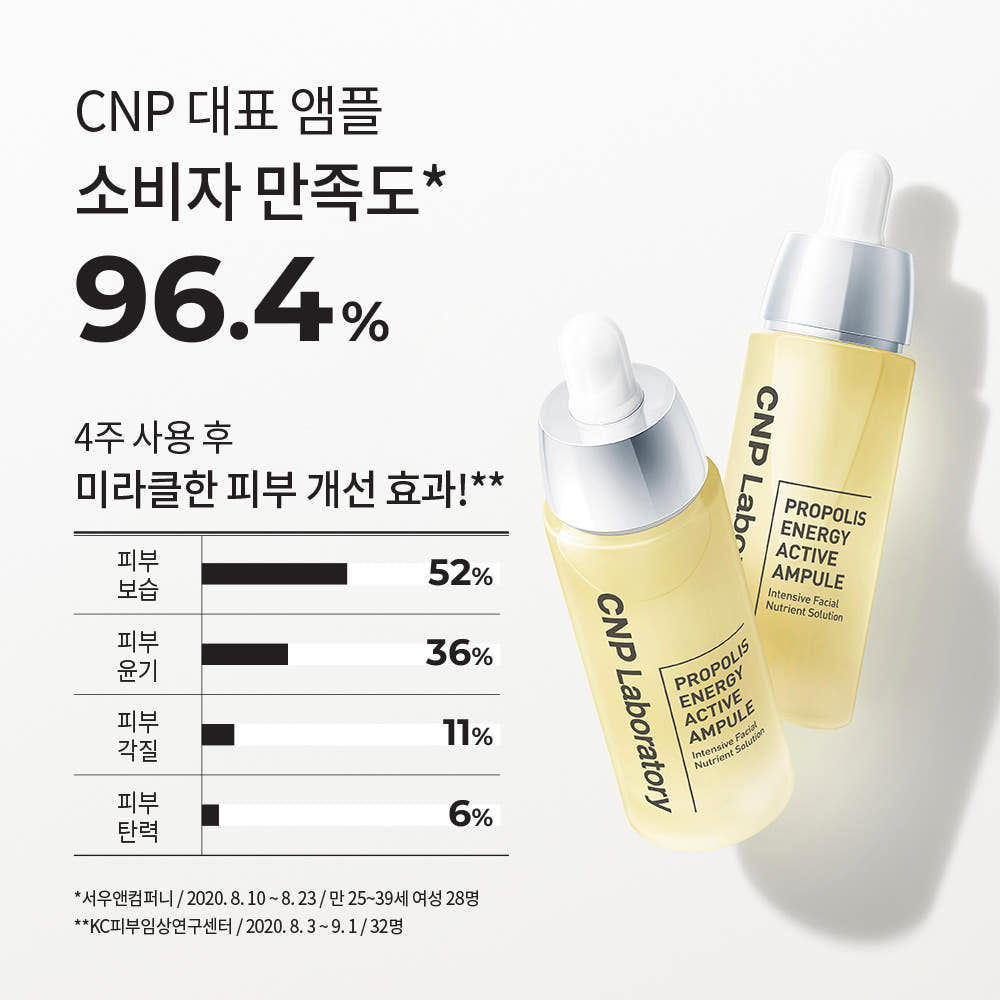 CNP Propolis Energy Active Ampule 蜂膠能量導入精華