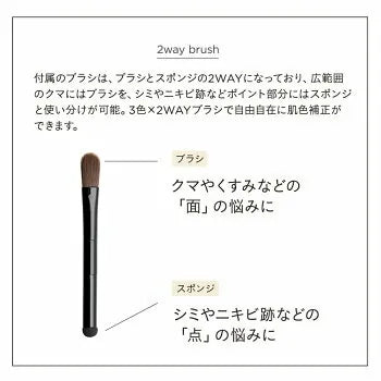 ETVOS Mineral Concealer Palette SPF36 PA+++