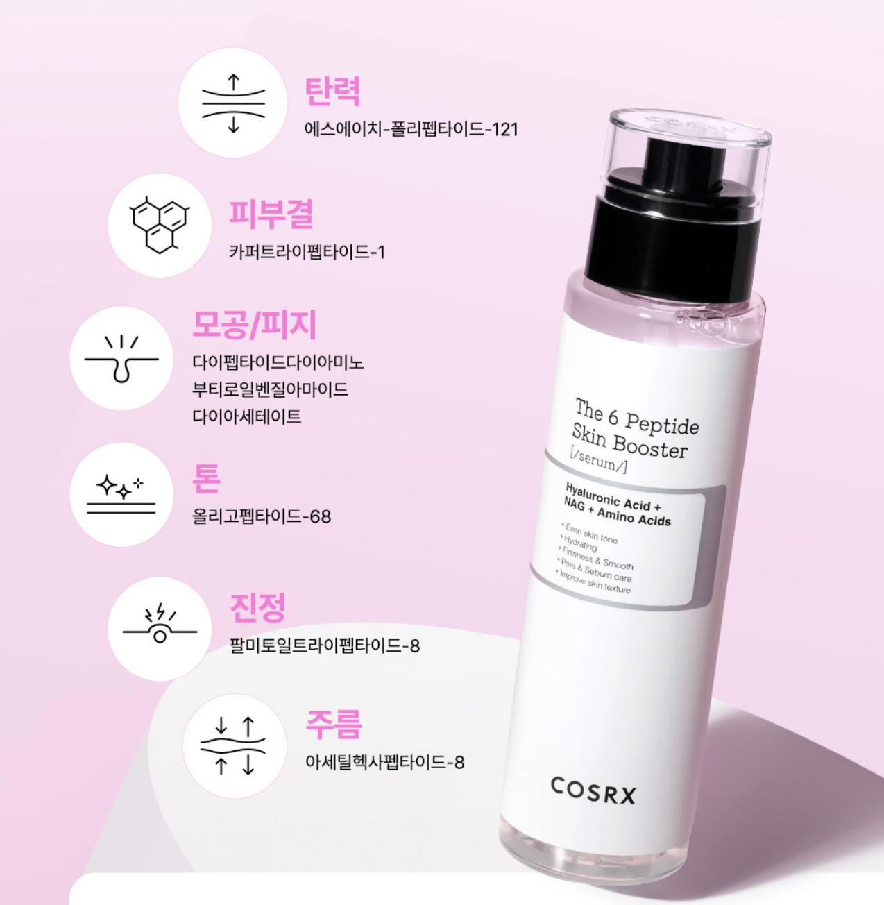 COSRX The 6 Peptide Skin Booster Serum 6胜肽煥活精華水 150ml