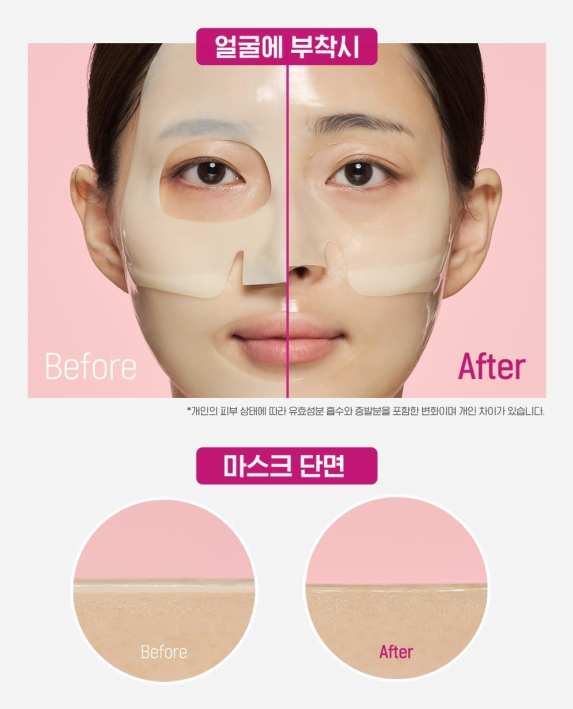 CKD Retino Collagen Small Molecule 300 Pore & Easticity Mask 維A視黃醇低分子膠原蛋白毛孔彈力緊緻果凍面膜