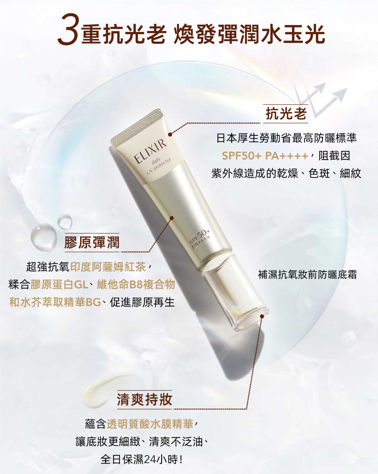 Elixir Daily Brightening UV Protector 亮白淨斑妝前防曬底霜