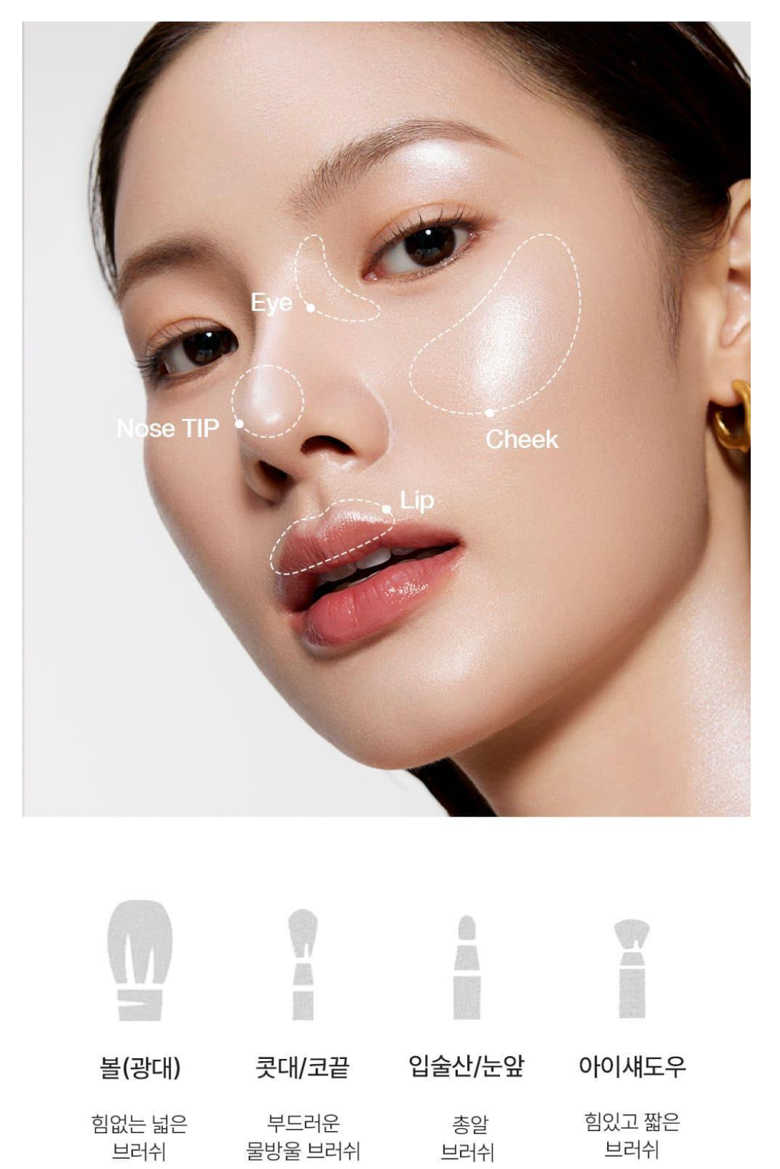 OFRA Cosmetic Mini Highlighter 迷你高光