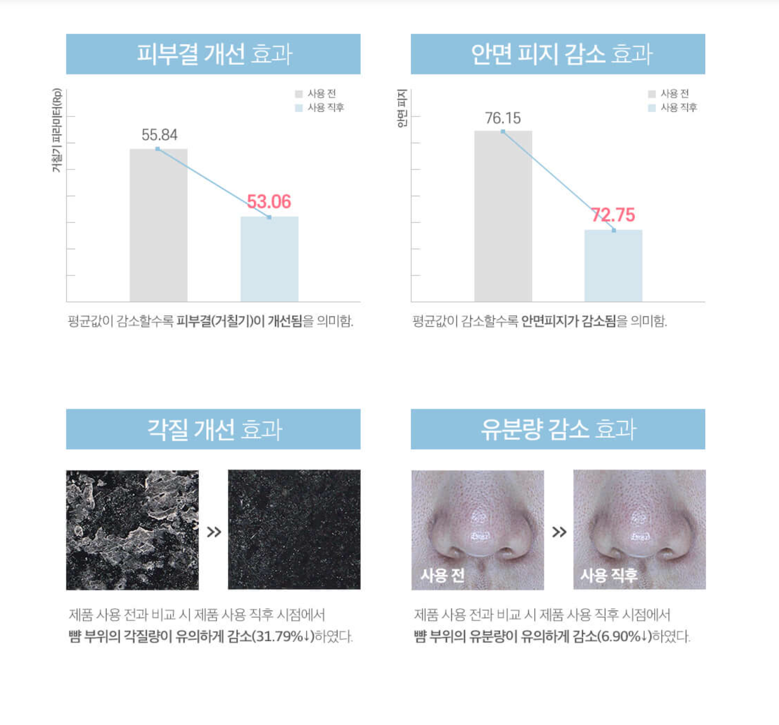 Round Lab 1025 Dokdo Toner