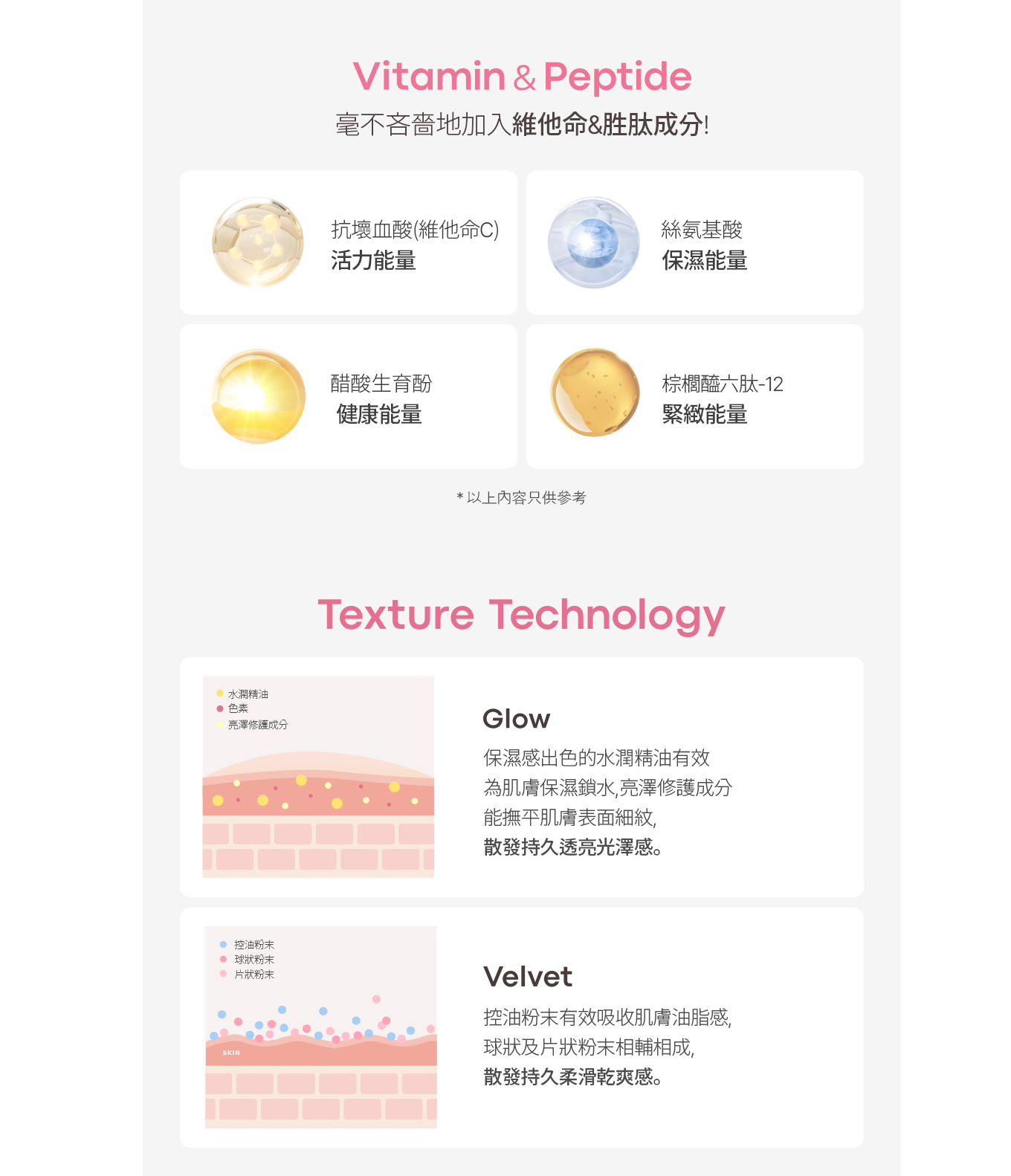 TONYMOLY CHEEK TONE 雙色唇蜜胭脂膏