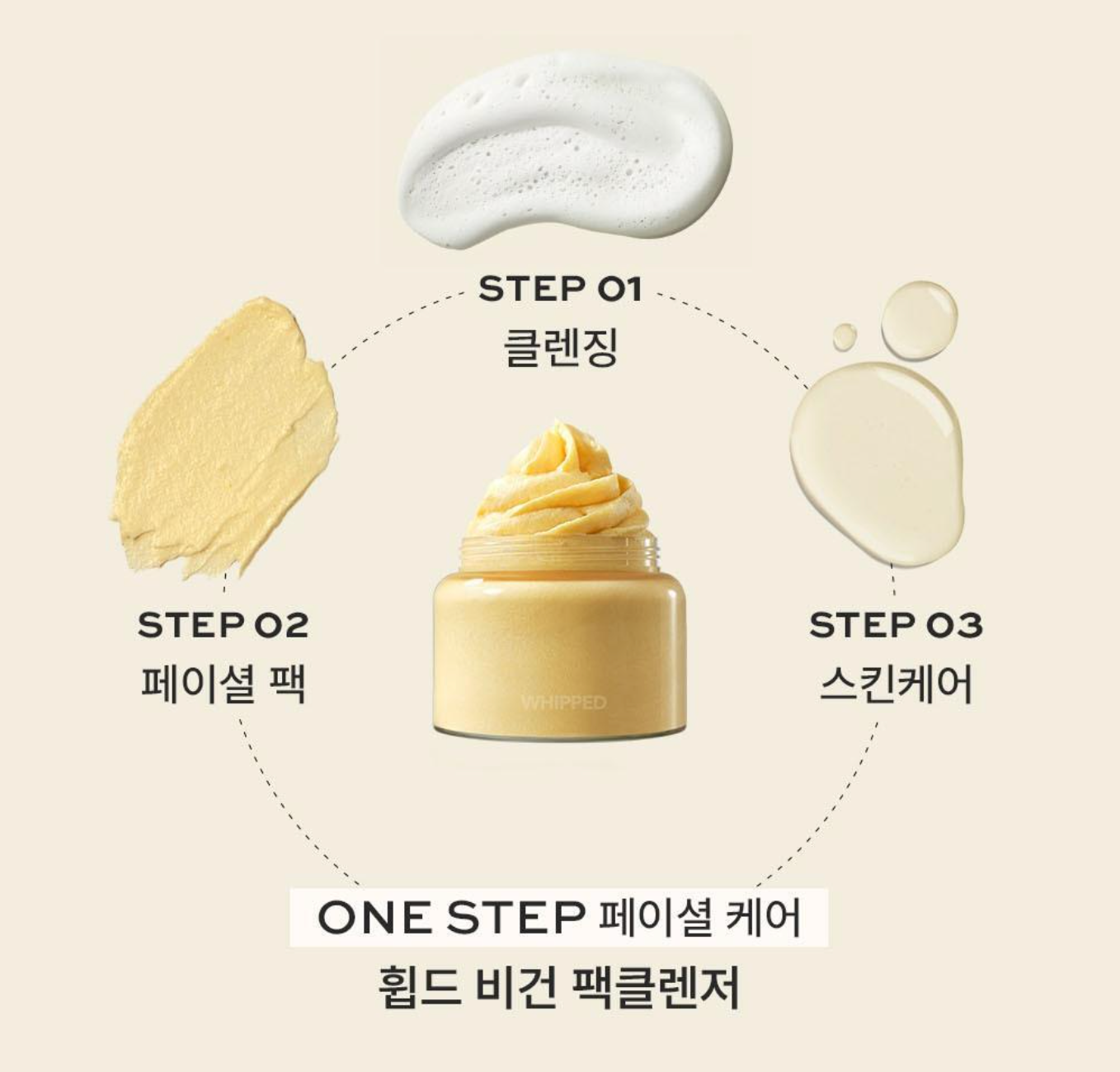 Whipped Vegan Pack Cleanser 多用途清潔面膜