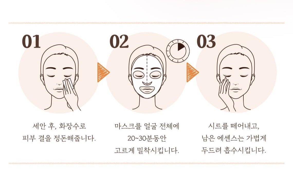 Skinfood Carrot Carotene Calming Mask 紅蘿蔔鎮定舒緩面膜 7片+3片裝