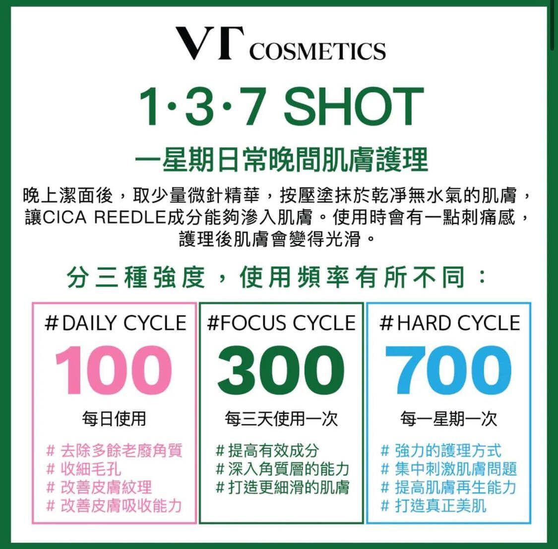 韓國 VT 膠原蛋白塗抹式微針精華 Reedle Shot 100 (2ml*10條)