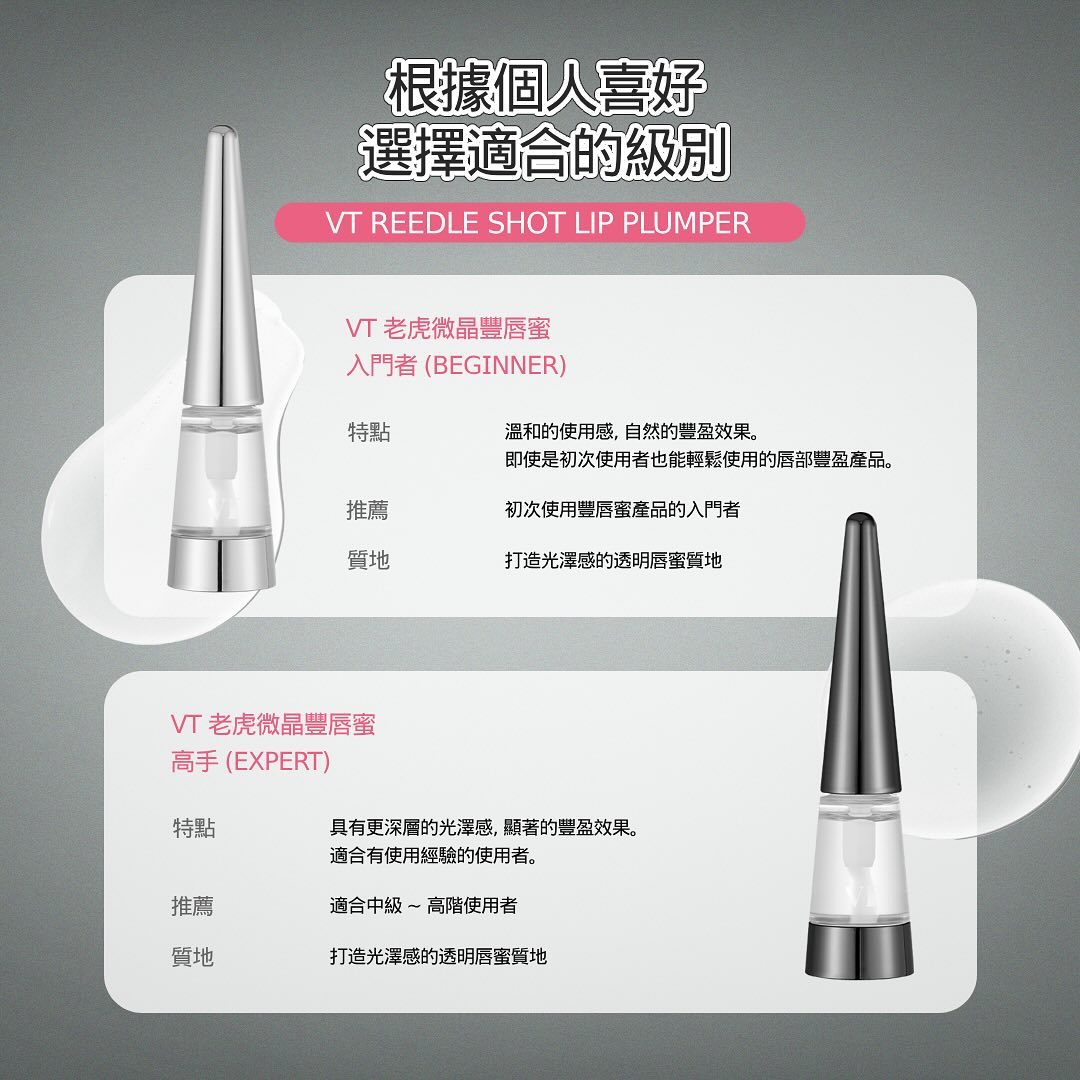 VT Reedle Shot Lip Plumper Expert 唇部豐厚精華