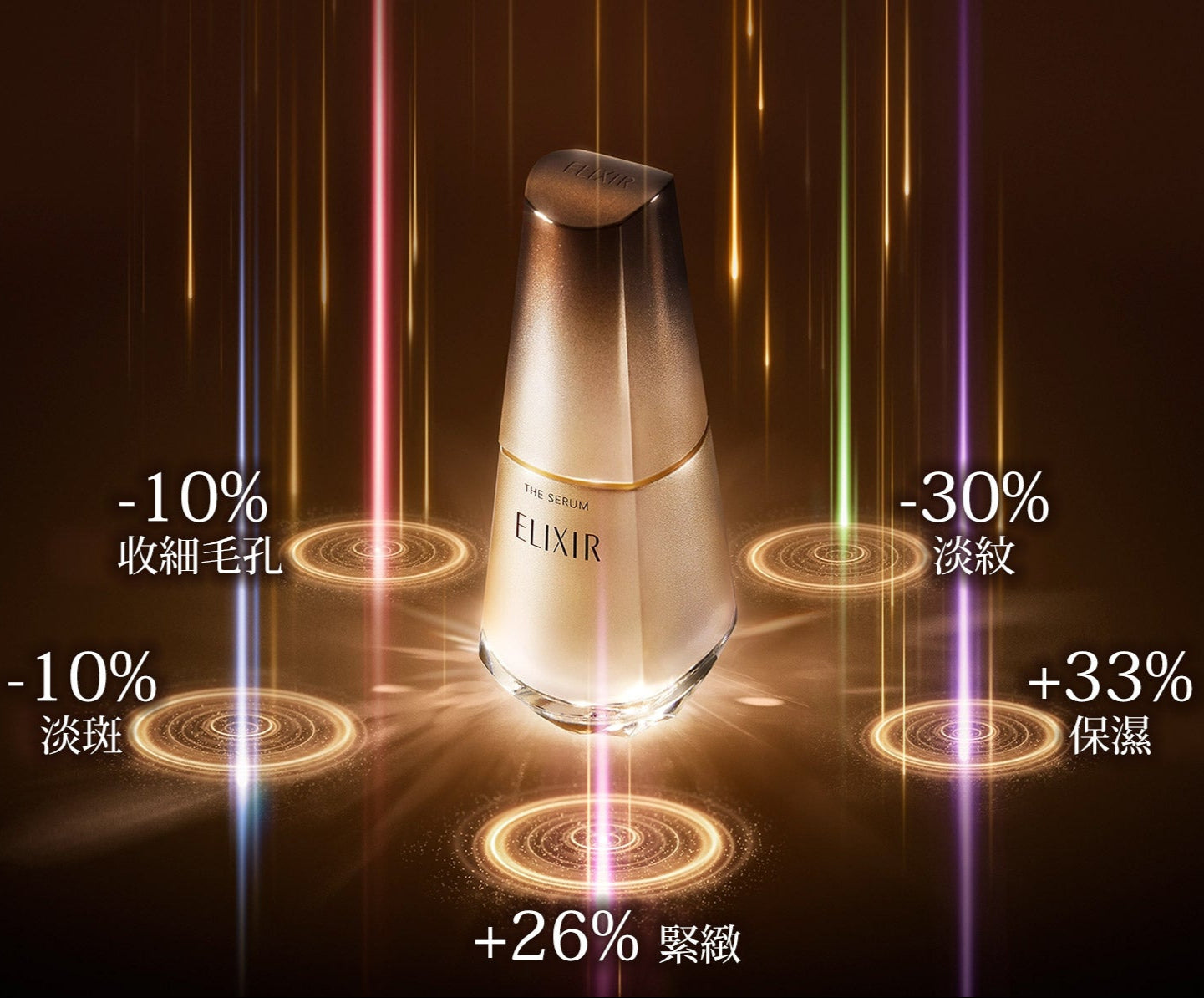 Elixir The Serum 幹細胞膠原年輕緊緻精華 50ml