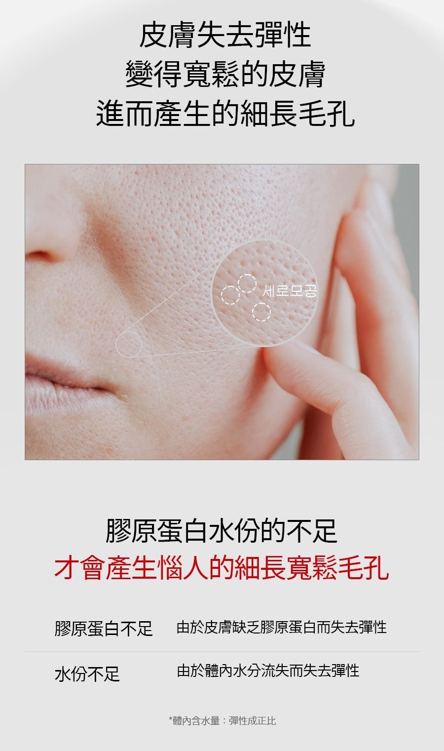 Medipeel REDLACTO胺基酸膠原撕拉面膜 70毫升