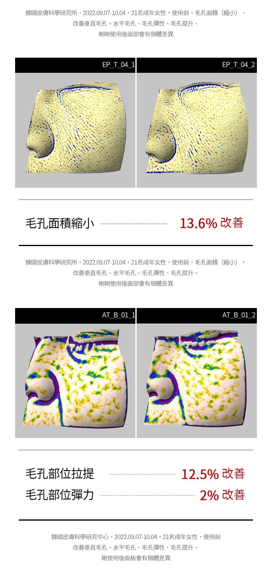 Medipeel REDLACTO胺基酸膠原撕拉面膜 70毫升