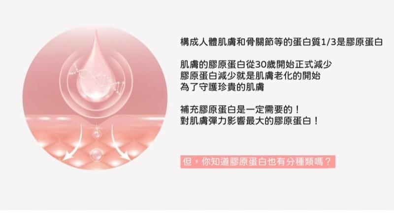 LUMINOUS JADE 透亮膠原蛋白撕拉乳霜面膜 50毫升